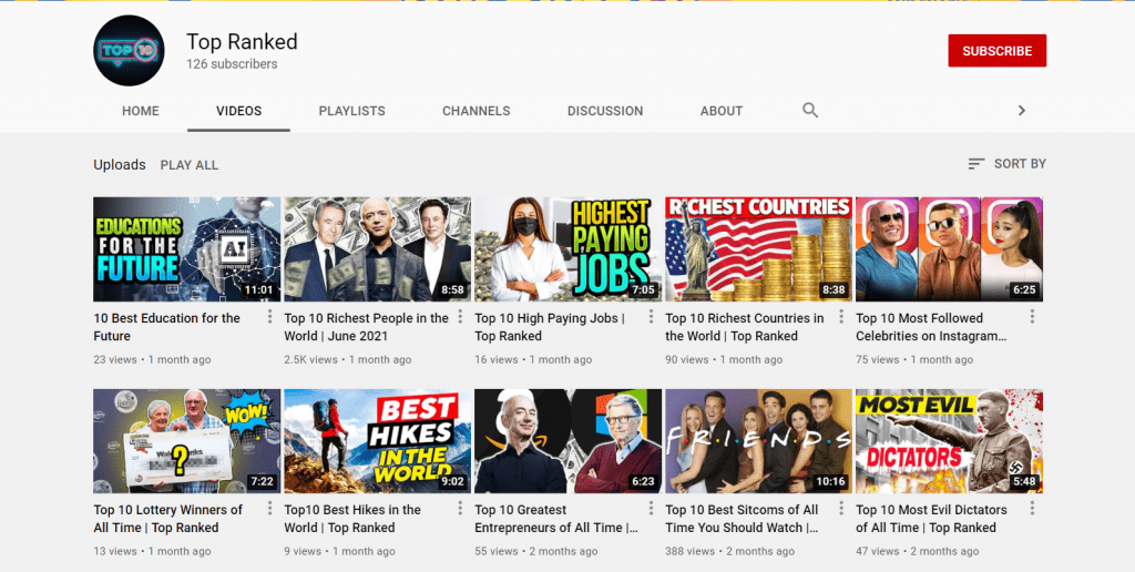 Top Ranked YouTube channel cash cow