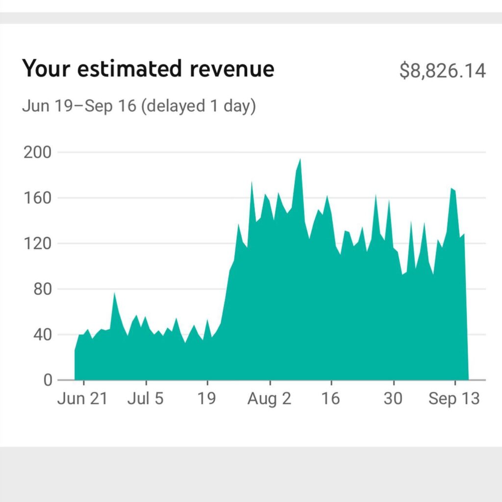 youtube cash cow earnings screenshot
