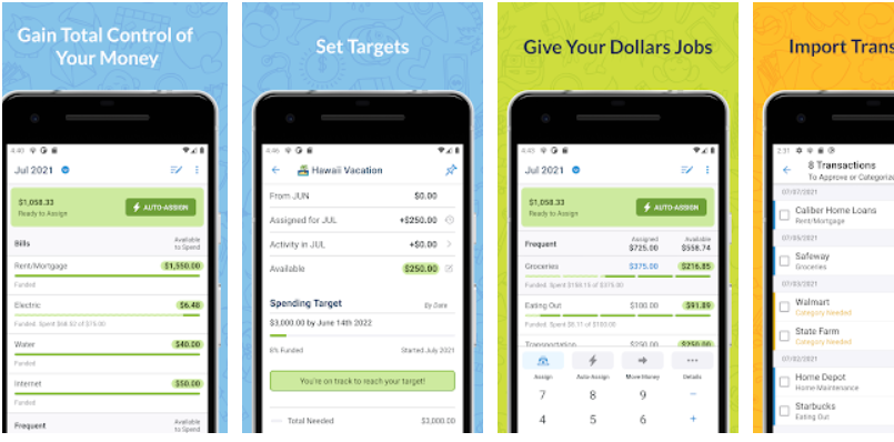 Ynab budgeting app